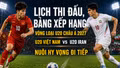 Lịch thi đấu, bảng xếp hạng vòng loại U20 châu Á 2027 mới nhất: U20 Việt Nam quyết đấu U20 Iran để nuôi hy vọng đi tiếp