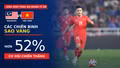 Siêu máy tính dự đoán tỉ số Malaysia vs Việt Nam: Các chiến binh Sao Vàng có hơn 52% cơ hội chiến thắng