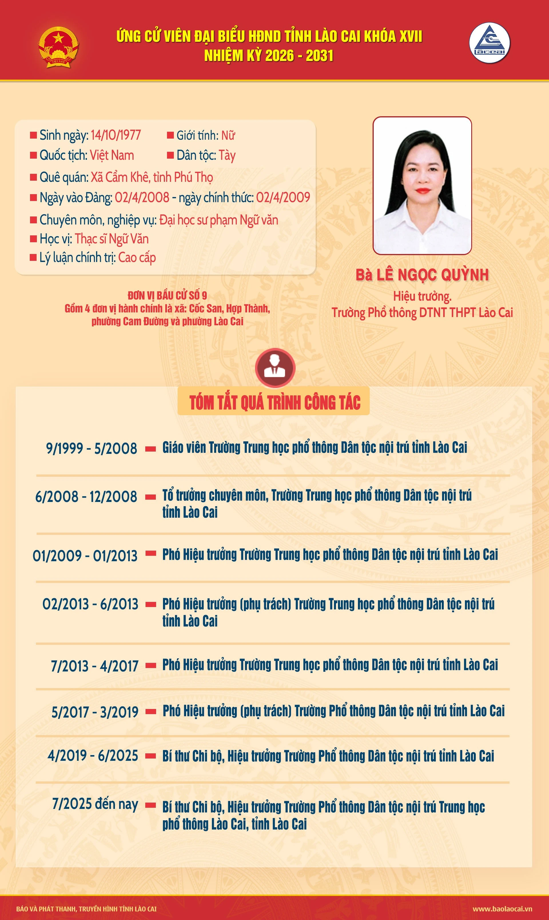 le-ngoc-quynh-6681.jpg