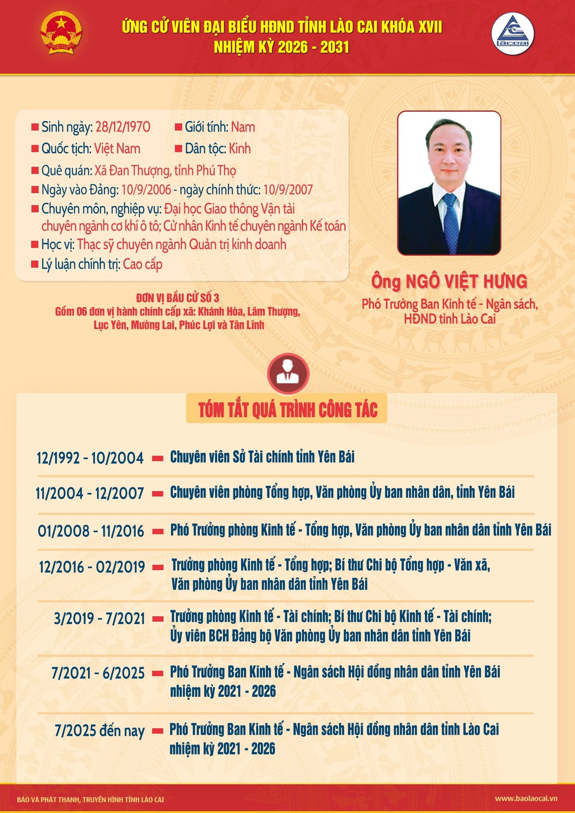 ong-ngo-viet-hung.jpg