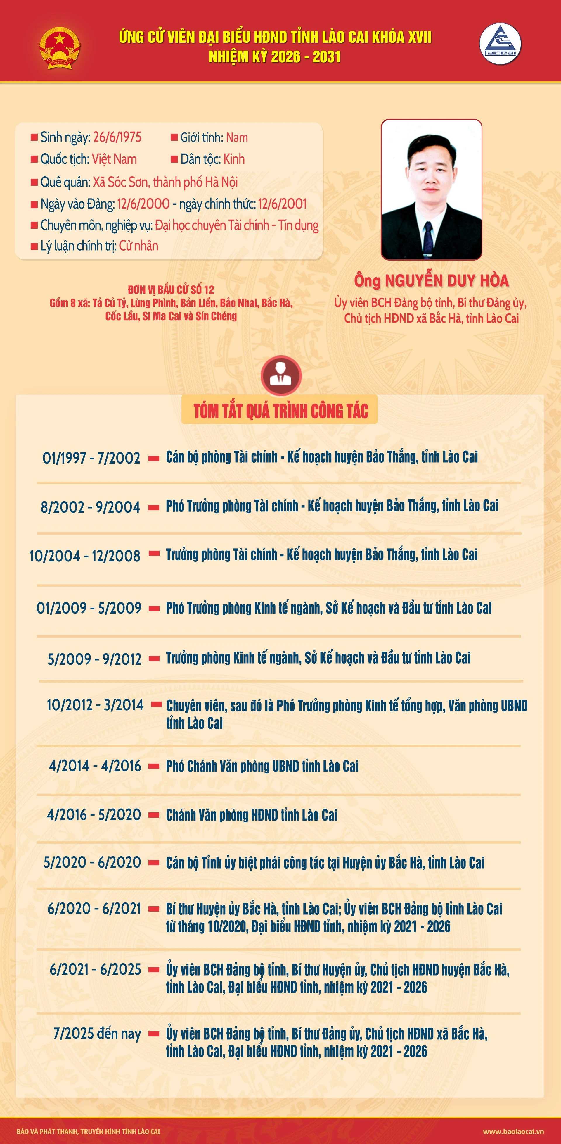 duy-hoa.jpg