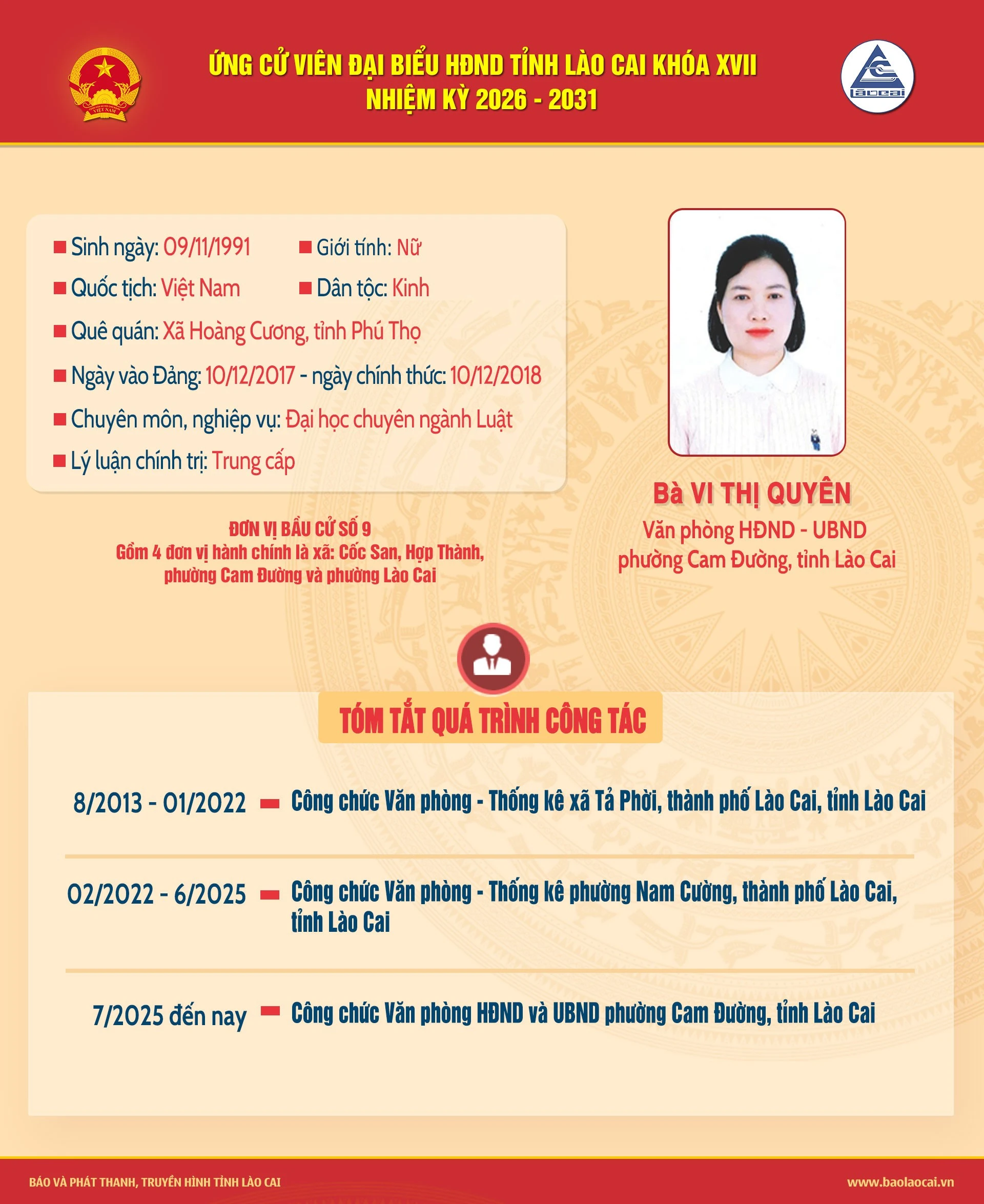 vi-thi-quyen.jpg