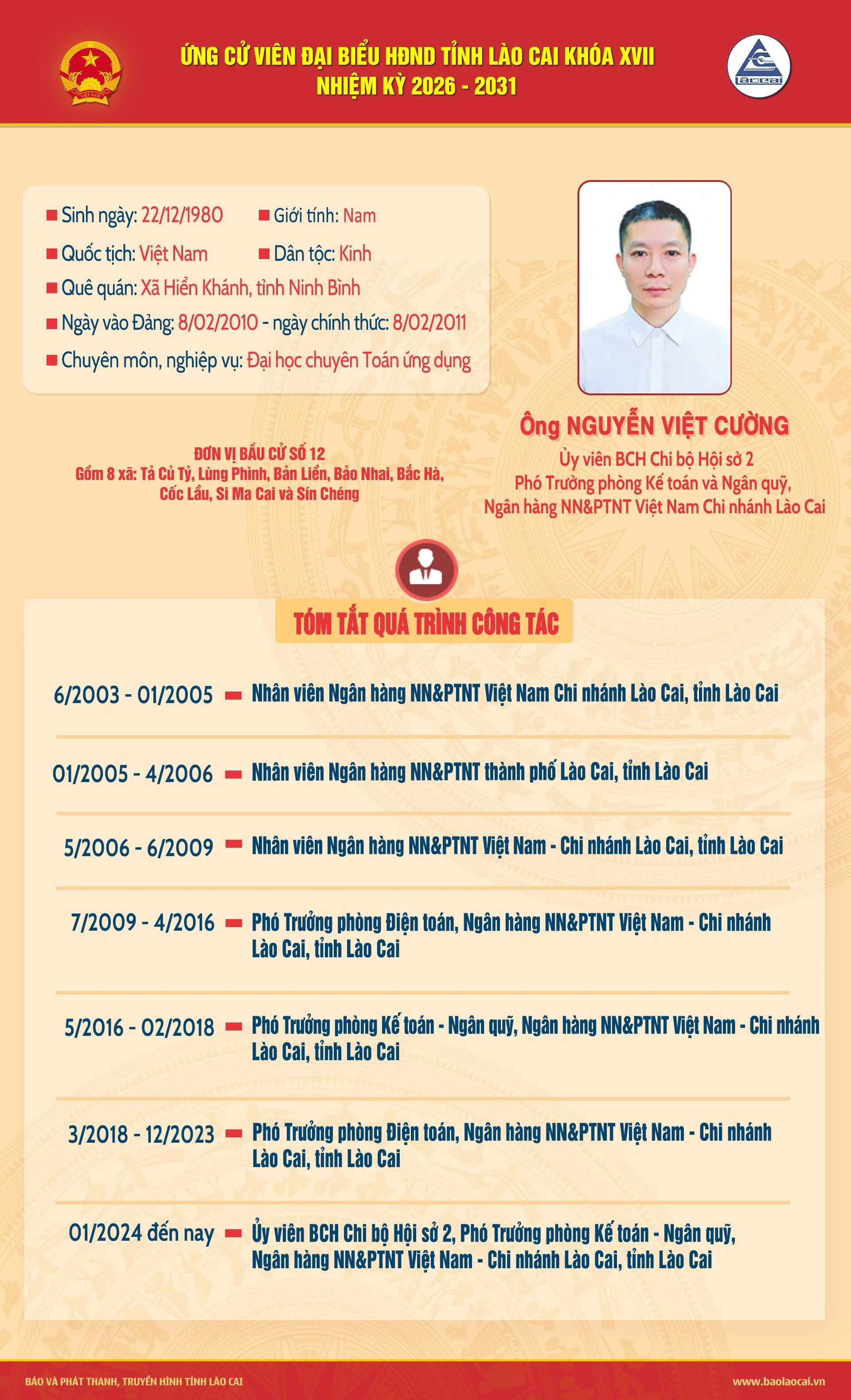 nguyen-vietj-cuong.jpg