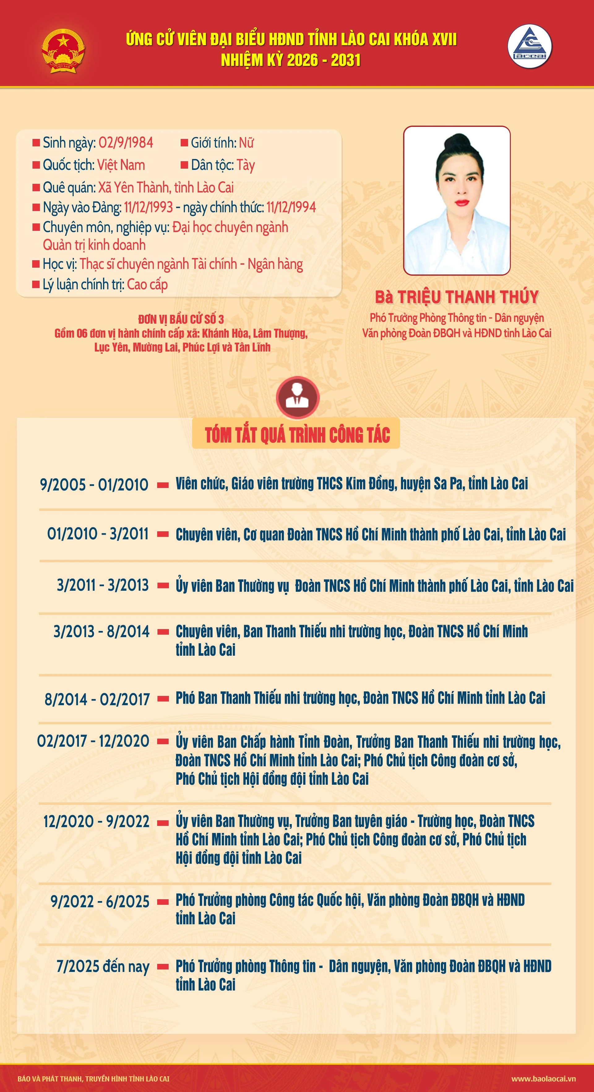 ba-trieu-thanh-thuy.jpg