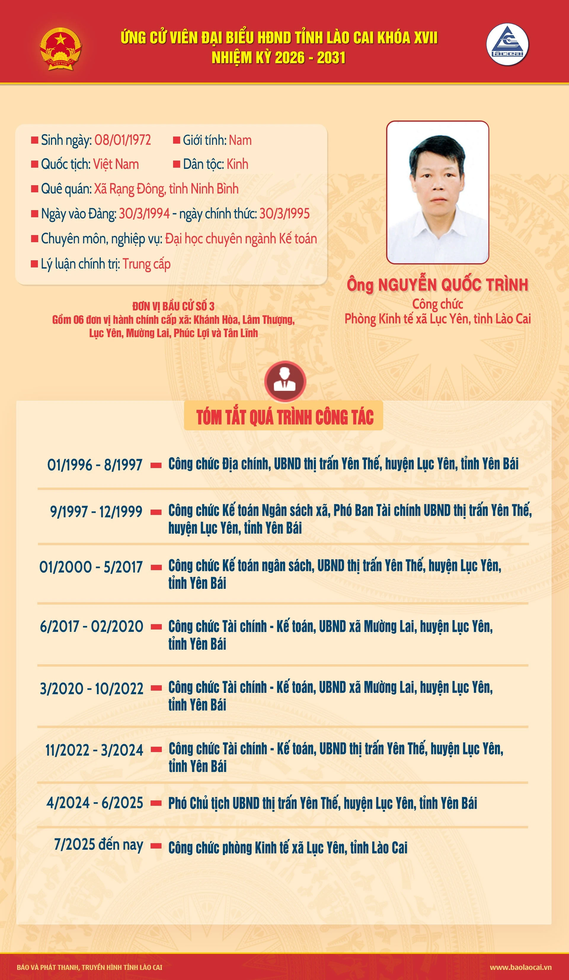 ong-nguyen-quoc-trinh.jpg