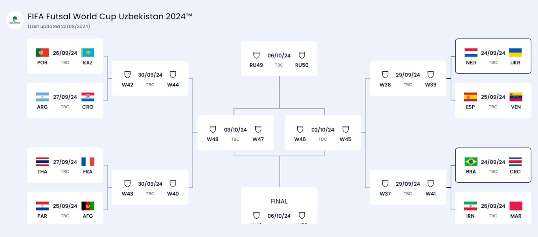 futsal-world-cup-2024-lich-6930.jpg