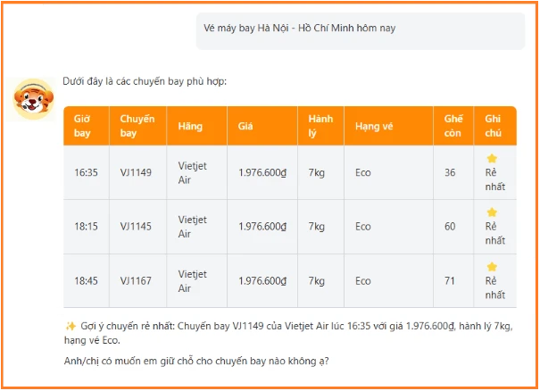 Chatbot kiểm tra nhanh giá vé máy bay cho khách hàng.