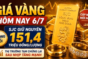 Giá vàng hôm nay 6/7: SJC, BTMC, DOJI, PNJ không đổi, chờ tín hiệu đầu tuần