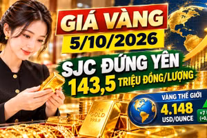 Giá vàng hôm nay 5/10: Vàng thế giới tăng trở lại, giá SJC sẽ đi về đâu?
