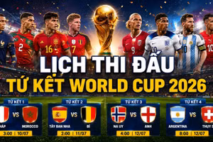 Lịch tứ kết World Cup 2026 chính thức: Argentina vs Thụy Sĩ
