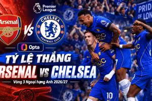 Tỷ lệ thắng Arsenal vs Chelsea mới nhất theo siêu máy tính dự đoán