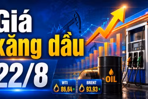 Giá xăng dầu hôm nay 22/8/2026: WTI trên 86 USD, Brent gần 94 USD
