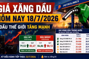 Giá xăng dầu hôm nay 18/7: Dầu thế giới tăng gần 4%