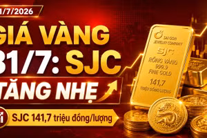 Giá vàng hôm nay 31/7: SJC, BTMC, PNJ, DOJI tăng theo vàng thế giới?