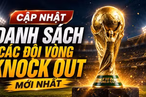 Cập nhật danh sách đội vào knock-out World Cup 2026 mới nhất