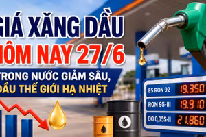 Giá xăng dầu hôm nay 27/6: Dầu thế giới lại giảm ngày cuối tuần