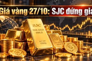 Giá vàng hôm nay 27/10: SJC đứng giá, vàng nhẫn giảm trước giờ Fed họp