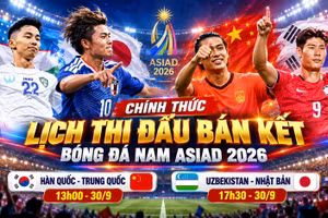 Lịch bán kết bóng đá nam ASIAD 2026 hôm nay theo giờ Việt Nam
