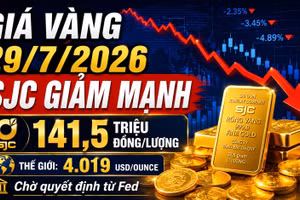 Giá vàng hôm nay 29/7 lao dốc, thế giới sát mốc 4.000 USD