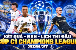 Kết quả, BXH, lịch thi đấu Champions League (Cúp C1) mới nhất