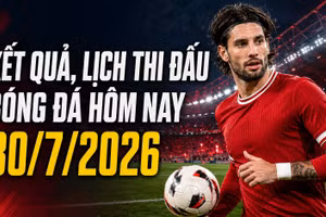 Kết quả, lịch thi đấu bóng đá hôm nay 30/7/2026: Cúp châu Âu rực lửa