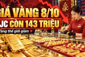 Giá vàng hôm nay 8/10: Vàng thế giới giảm sâu, SJC sẽ ra sao?