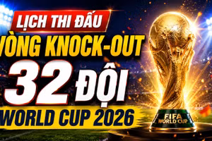 Lịch knock-out 32 đội World Cup 2026 chính thức