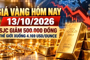 Giá vàng hôm nay 13/10: Vàng miếng, vàng nhẫn đồng loạt giảm trước CPI Mỹ