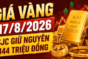 Giá vàng hôm nay 17/8: SJC, BTMC, DOJI, PNJ như nào phiên đầu tuần?