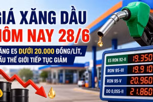 Giá xăng dầu hôm nay 28/6: Dầu thế giới tiếp tục giảm