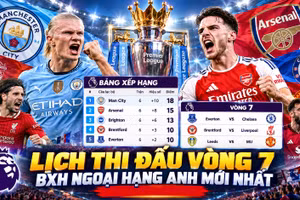 Lịch thi đấu Ngoại hạng Anh vòng 7 và BXH mới nhất