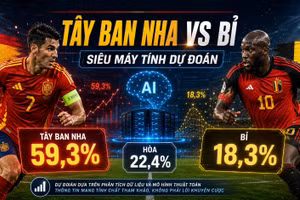 Tỷ lệ thắng trận tứ kết Tây Ban Nha vs Bỉ theo siêu máy tính Opta
