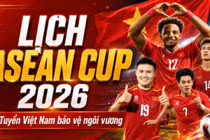 Lịch thi đấu ASEAN Cup 2026 của tuyển Việt Nam