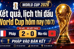 Kết quả, lịch thi đấu World Cup hôm nay 10/7: Pháp thắng Ma-rốc