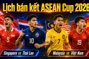 Cập nhật lịch thi đấu bán kết ASEAN Cup 2026 (AFF Cup) mới nhất