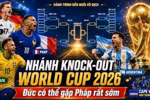 Nhánh knock-out World Cup 2026: Đức dễ gặp Pháp từ vòng 16 đội