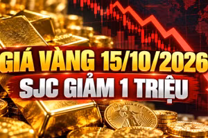 Giá vàng hôm nay 15/10: Vàng thế giới lao dốc, SJC giảm mạnh theo