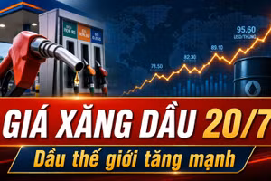 Giá xăng dầu hôm nay 20/7: Dầu thế giới tăng nhanh phiên đầu tuần