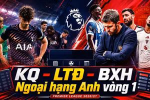Ngoại hạng Anh hôm nay 23/8: MU thua tân binh, Man City chờ xuất trận