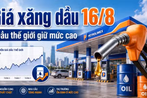 Giá xăng dầu hôm nay 16/8: Chờ tín hiệu mới từ phiên đầu tuần