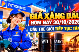 Giá xăng dầu hôm nay 30/10: Petrolimex tăng giá, dầu thế giới chưa hạ nhiệt