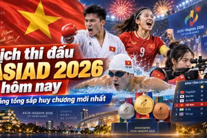 Lịch thi đấu ASIAD 2026 mới nhất 21/9: Nữ Việt Nam đại chiến Thái Lan