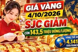 Giá vàng hôm nay 4/10/2026: SJC giảm tiếp, vàng nhẫn đồng loạt điều chỉnh