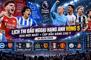 Lịch thi đấu Ngoại hạng Anh vòng 5: Arsenal gặp thử thách, MU chịu sức ép lớn