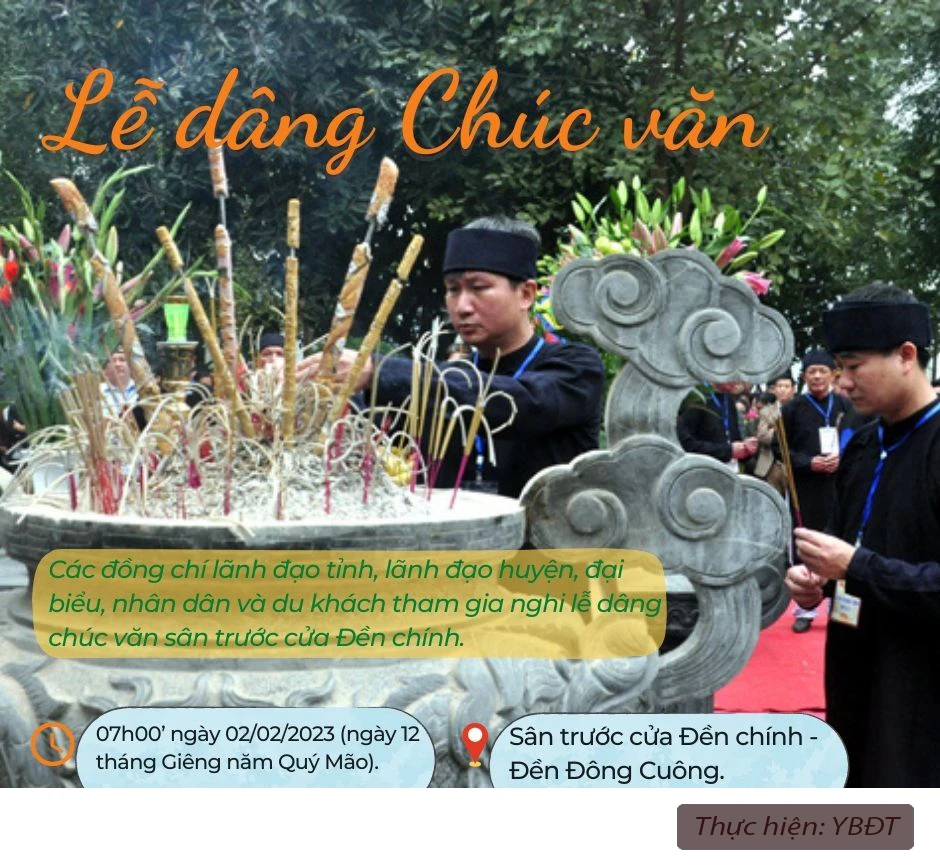 [Inforgraphic] Chương trình Lễ công bố Quyết định chứng nhận Di sản văn hóa phi vật thể quốc gia “Lễ hội Đền Đông Cuông” và khai mạc Lễ hội Đền Đông Cuông năm 2023 ảnh 6