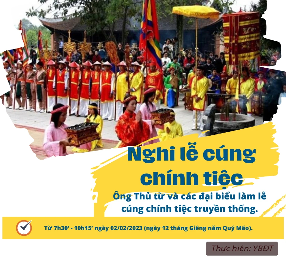 [Inforgraphic] Chương trình Lễ công bố Quyết định chứng nhận Di sản văn hóa phi vật thể quốc gia “Lễ hội Đền Đông Cuông” và khai mạc Lễ hội Đền Đông Cuông năm 2023 ảnh 8