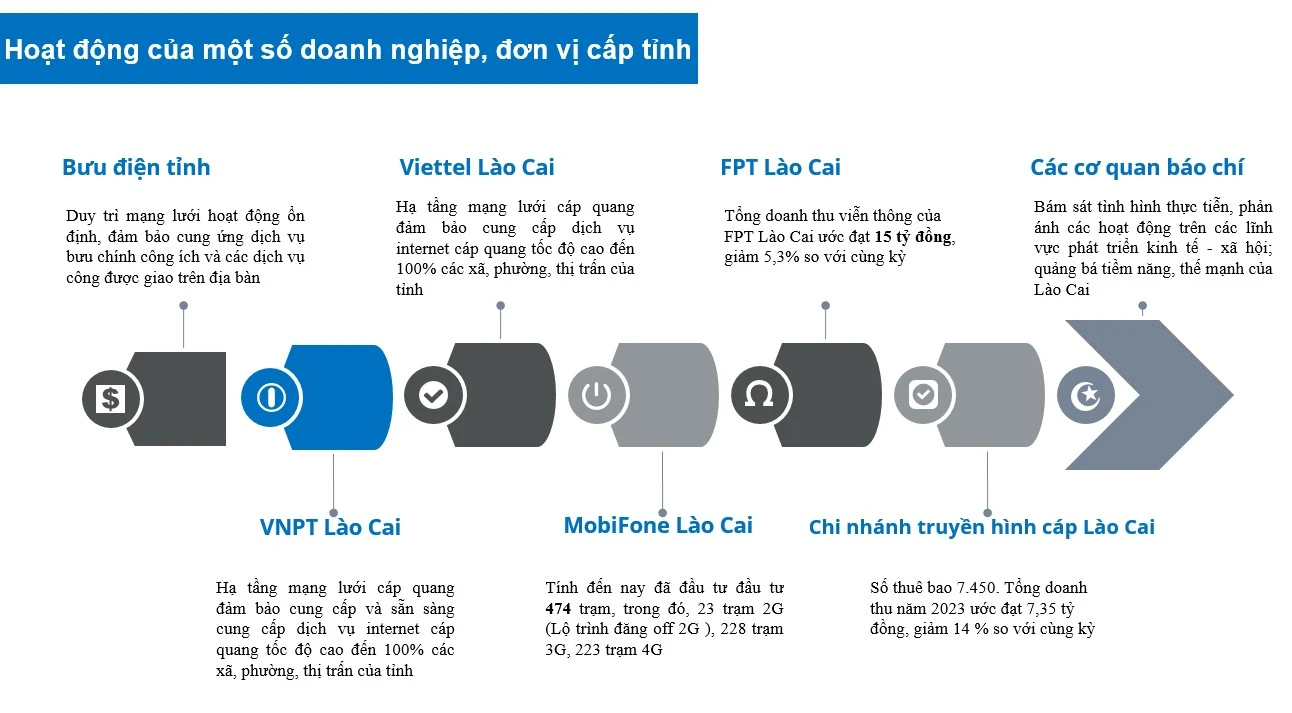 doanh-nghiep-cap-tinh-5604.jpg