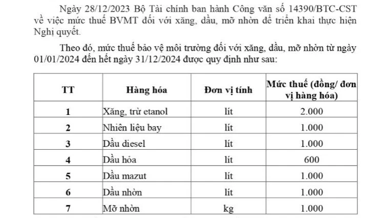 thong-bao-cua-nganh-thue-7602.jpg