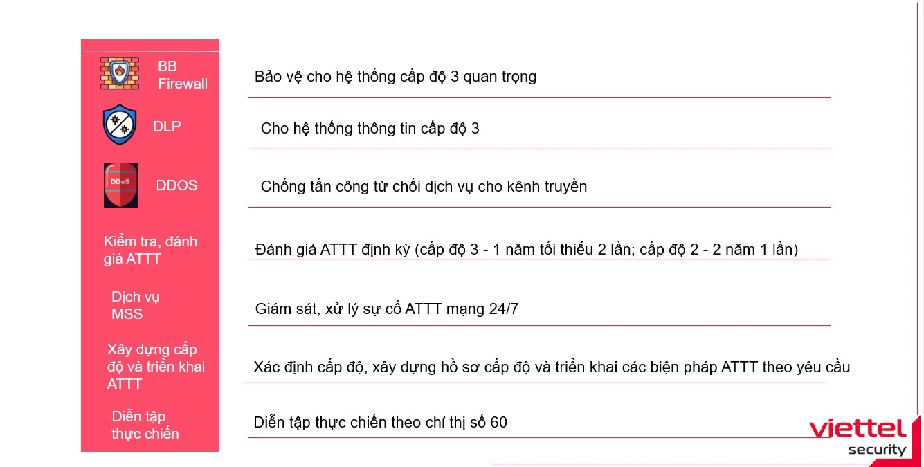 Viettel4.jpg