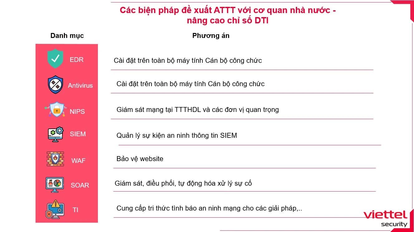 Viettel3.jpg
